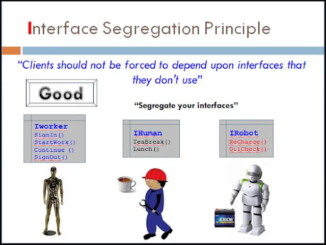 Interface Segregation Principle